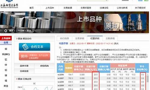 原油买卖手续费是单边么(原油的手续费)_https://www.cdffq.com_能源期货_第1张
