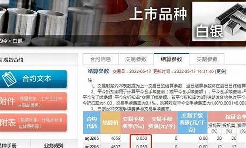 华尔街白银期货手续费(华尔街白银期货手续费多少钱)_https://www.cdffq.com_金属期货_第1张