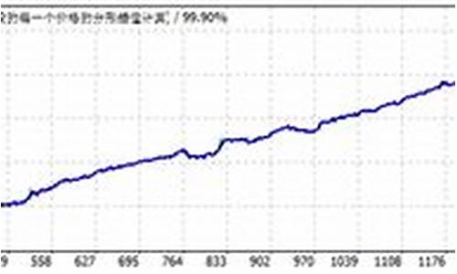 恒指德指期货EIA直播室_https://www.cdffq.com_能源期货_第1张