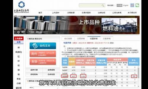 国内燃油期货手续费多少(燃料油期货手续费)_https://www.cdffq.com_化工期货_第1张