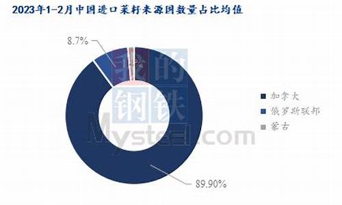 大麦财经24小时菜籽期货直播室(大麦理财百科)_https://www.cdffq.com_农产品期货_第1张